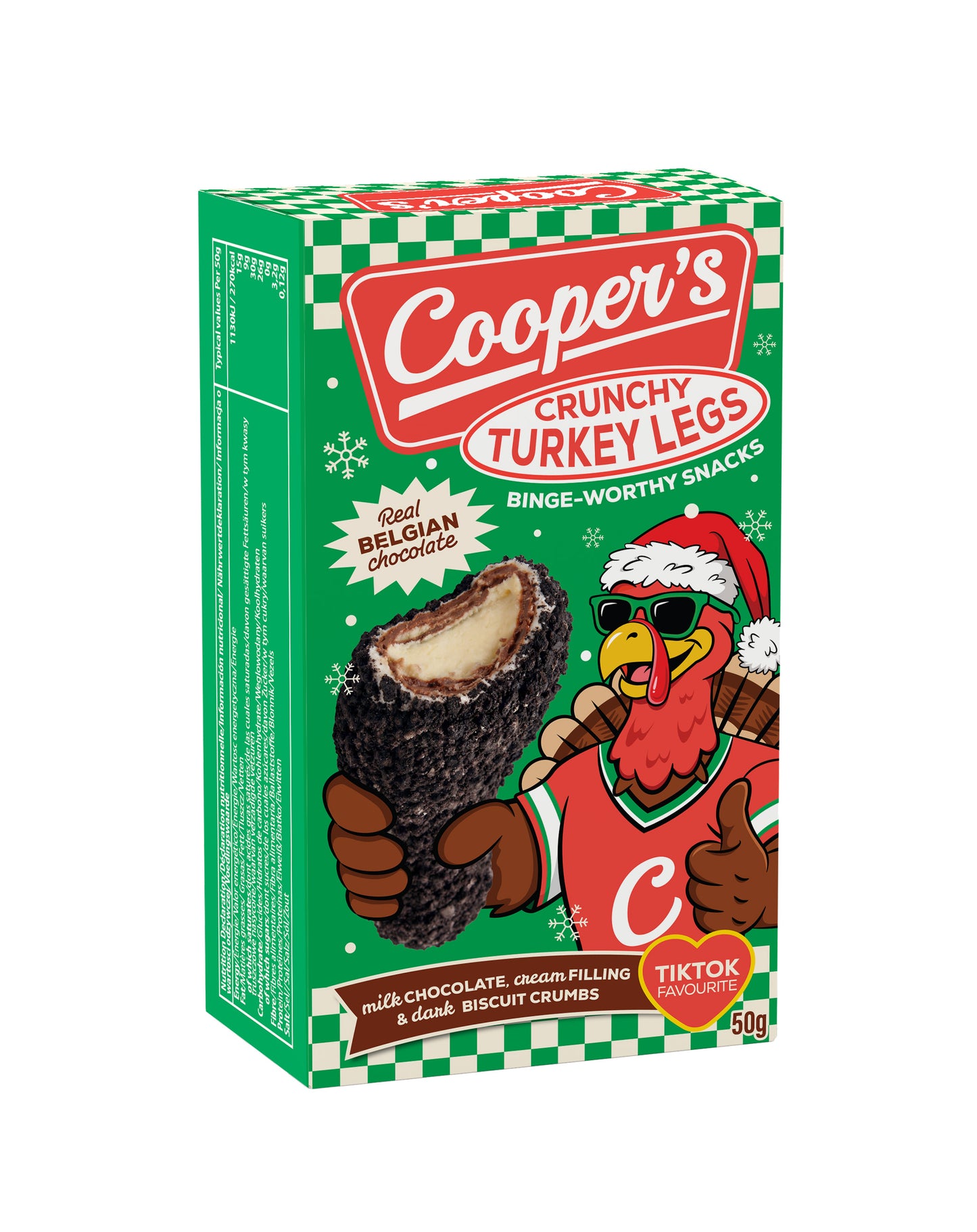 Cooper's Crunchy Turkey Legs